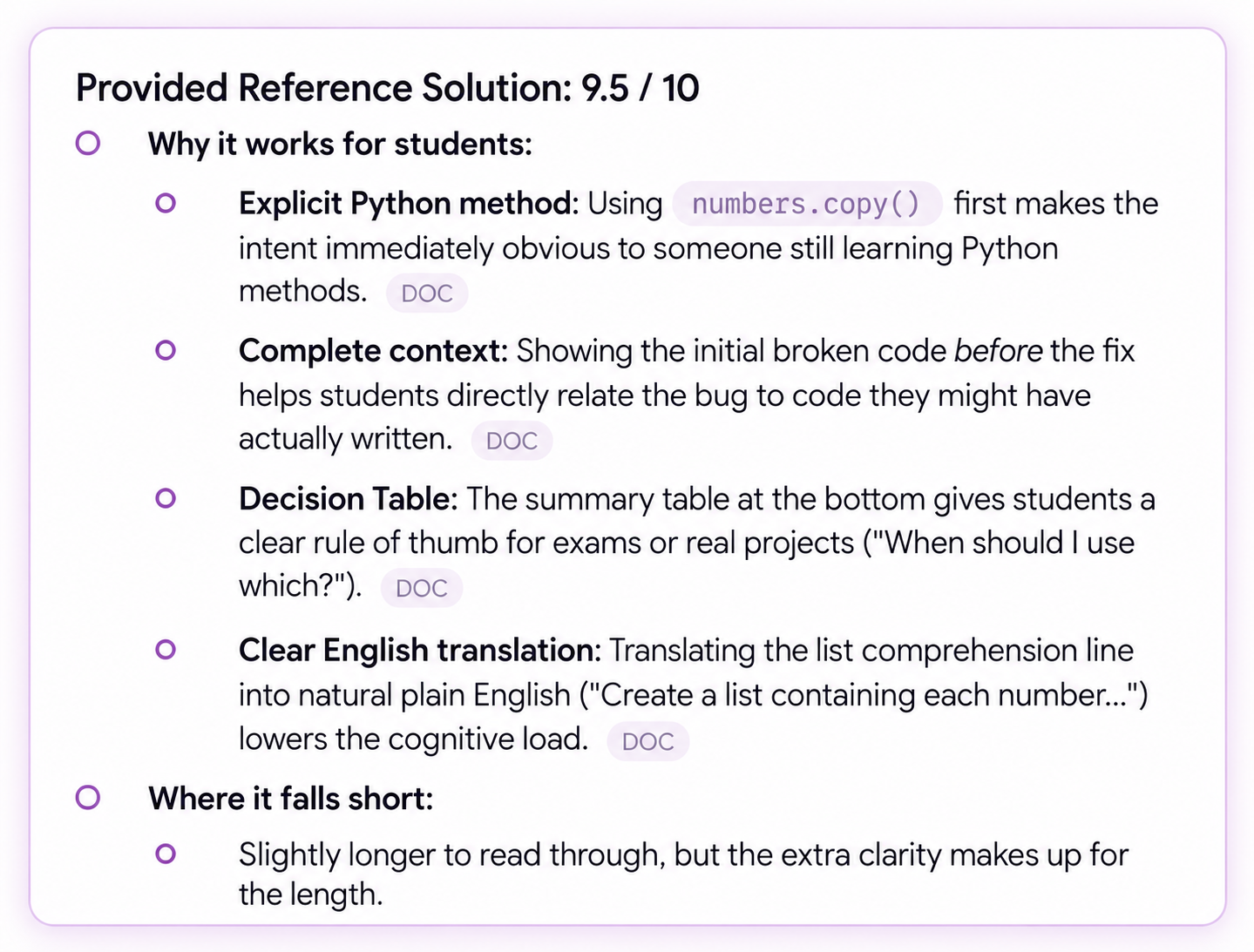 Gemini evaluation of Become A Topper AI solution